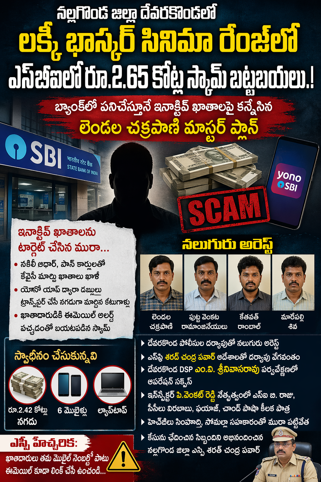 2.65 Crore SBI Scam Busted in Devarakonda; Bank Staff Among Four Arrested