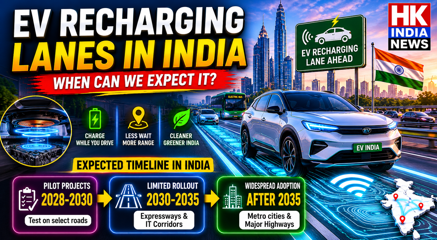 EV Recharging Lanes Could Shape the Future of Indian Roads